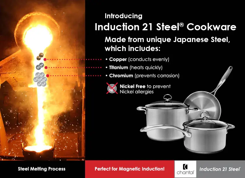 Calling All Chefs! Cookware Warehouse Sale Returns With a Bang