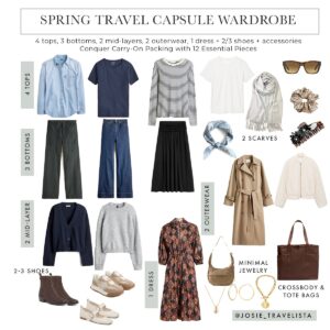 Travelista Fort Worth