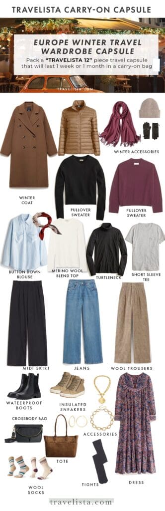 For winter traveling, Fort Worth's Travelista recommends focusing on the base materials of your clothing options. (Courtesy)