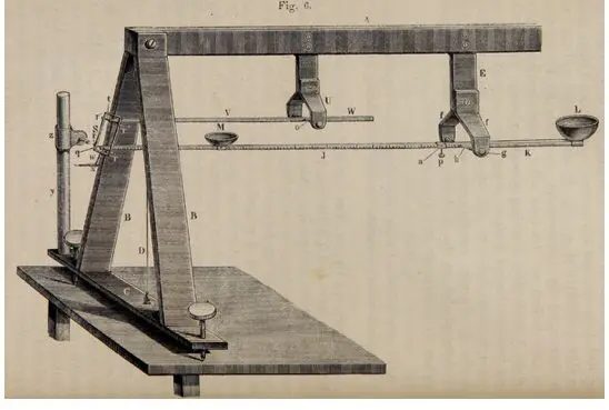 A schematic of a sphygmograph from 1854 invented by Karl von Vierordt. Credit Courtesy Patrick Feaster and Dario Robleto. 