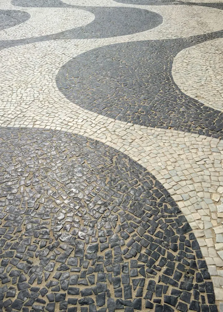 Iconic walkway of Copacabana beach, Rio de Janeiro 