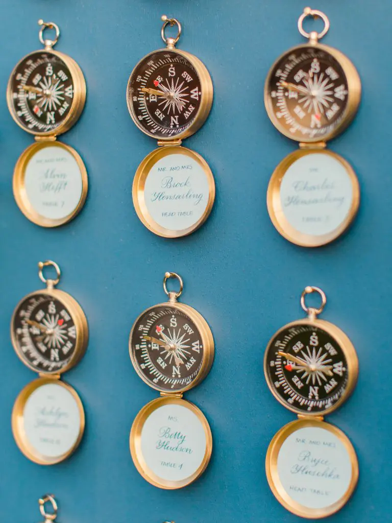 Compass place cards (Photo by Rachel Havel)
