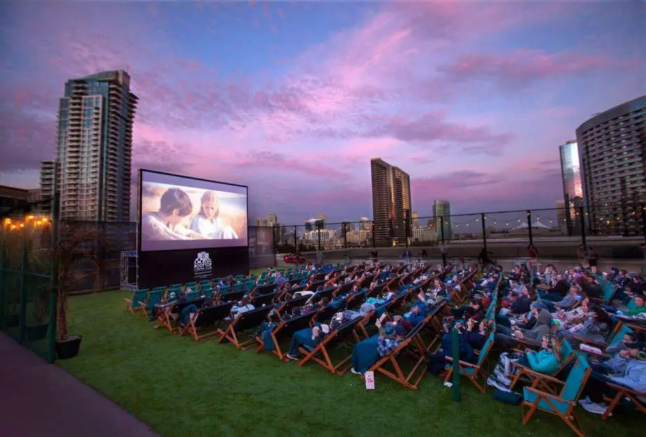 Rooftop Cinema Club has high hopes to be a hit in Houston.