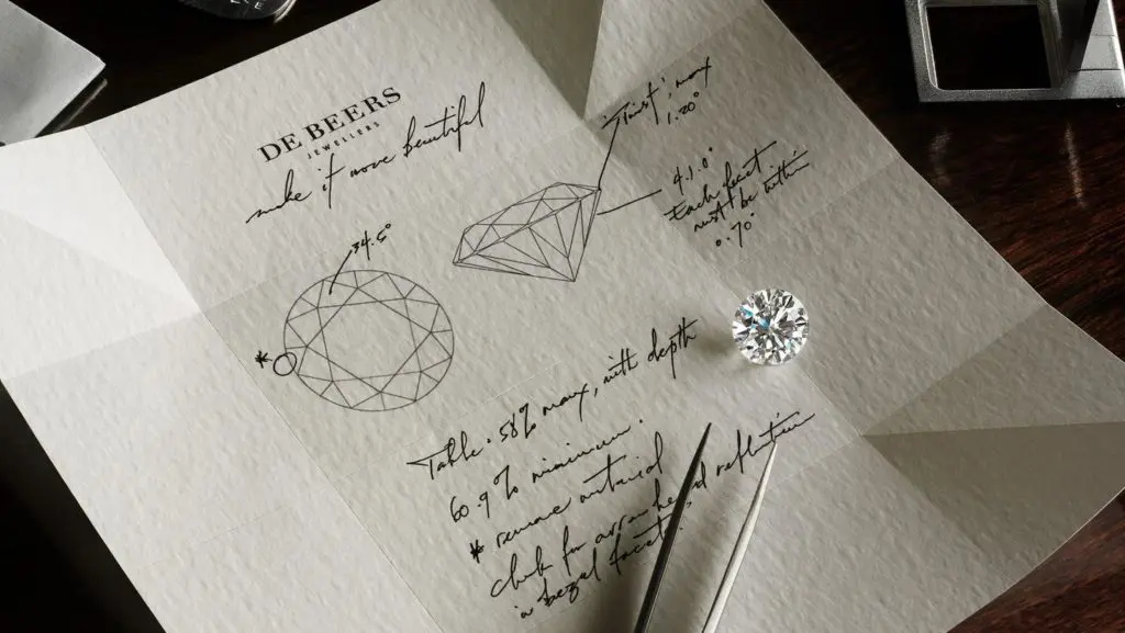 Bringing the Sparkle Back to the Holidays — De Beers’ New Arpeggia Diamond Pieces Will be Treasured Forever