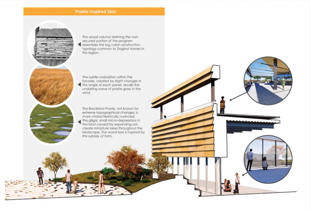 Even the most subtle designs in the library are inspired by natural elements from the Blackland Prairie
