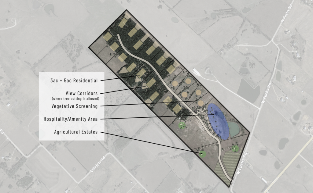 Lot layouts for Tree Top development