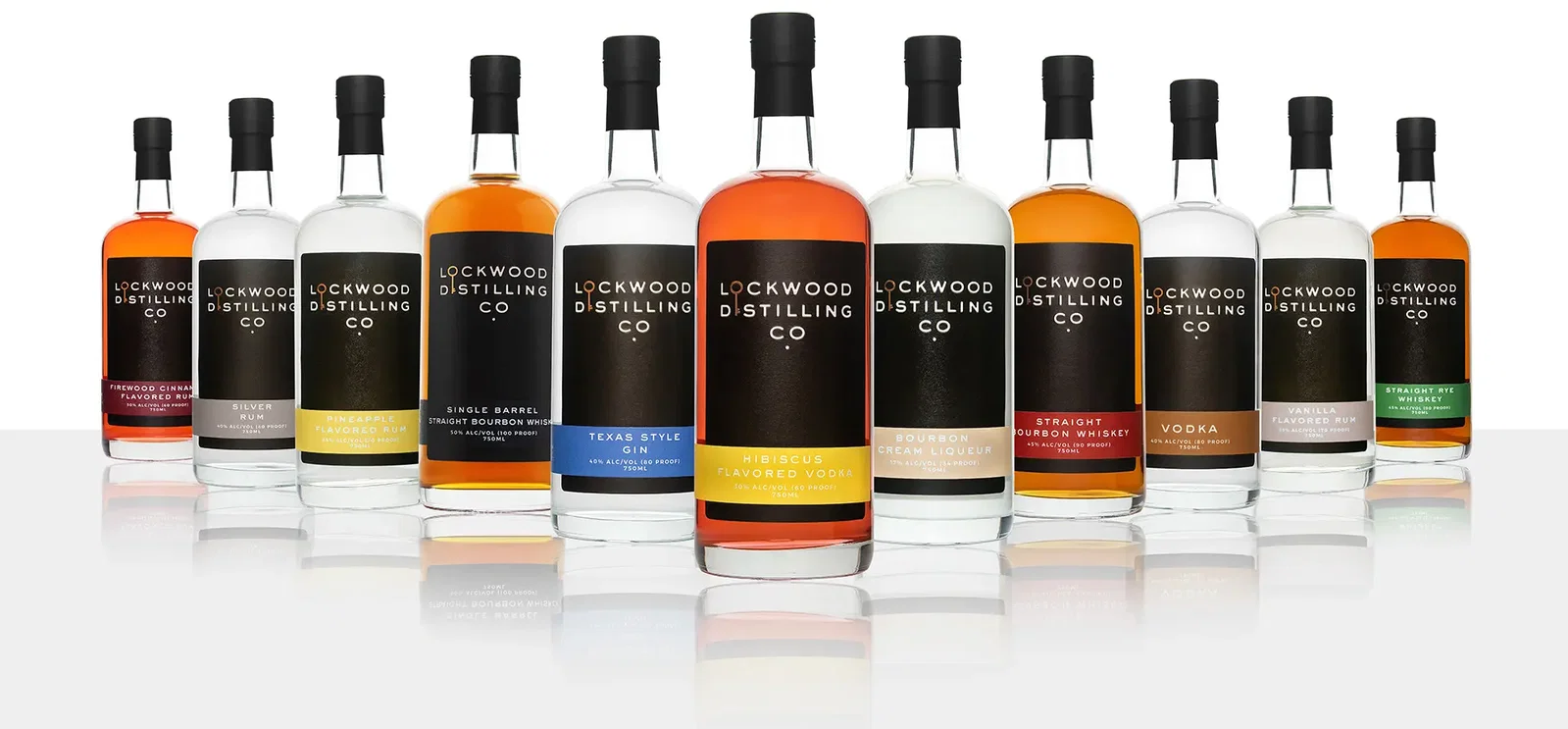Lockwood Distilling Dallas Distilleries