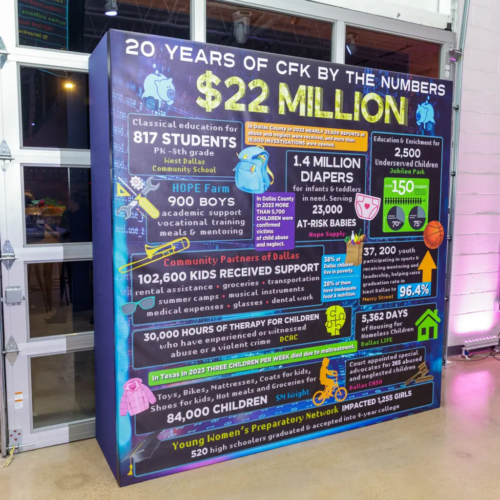 Over the past two decades, an incredible $22 million has been distributed in North Texas. (Photo by William Neal)
