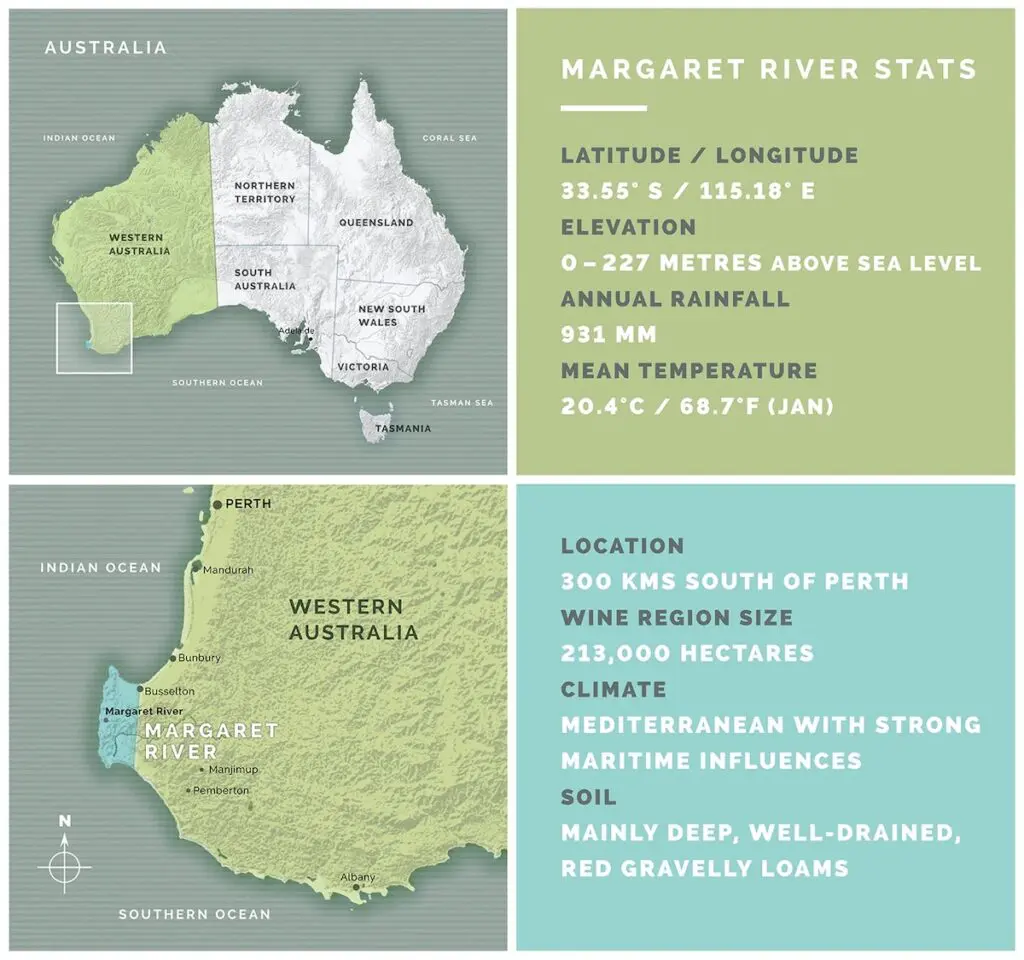 Margaret River: A fascinating wine region in a fascinating land.