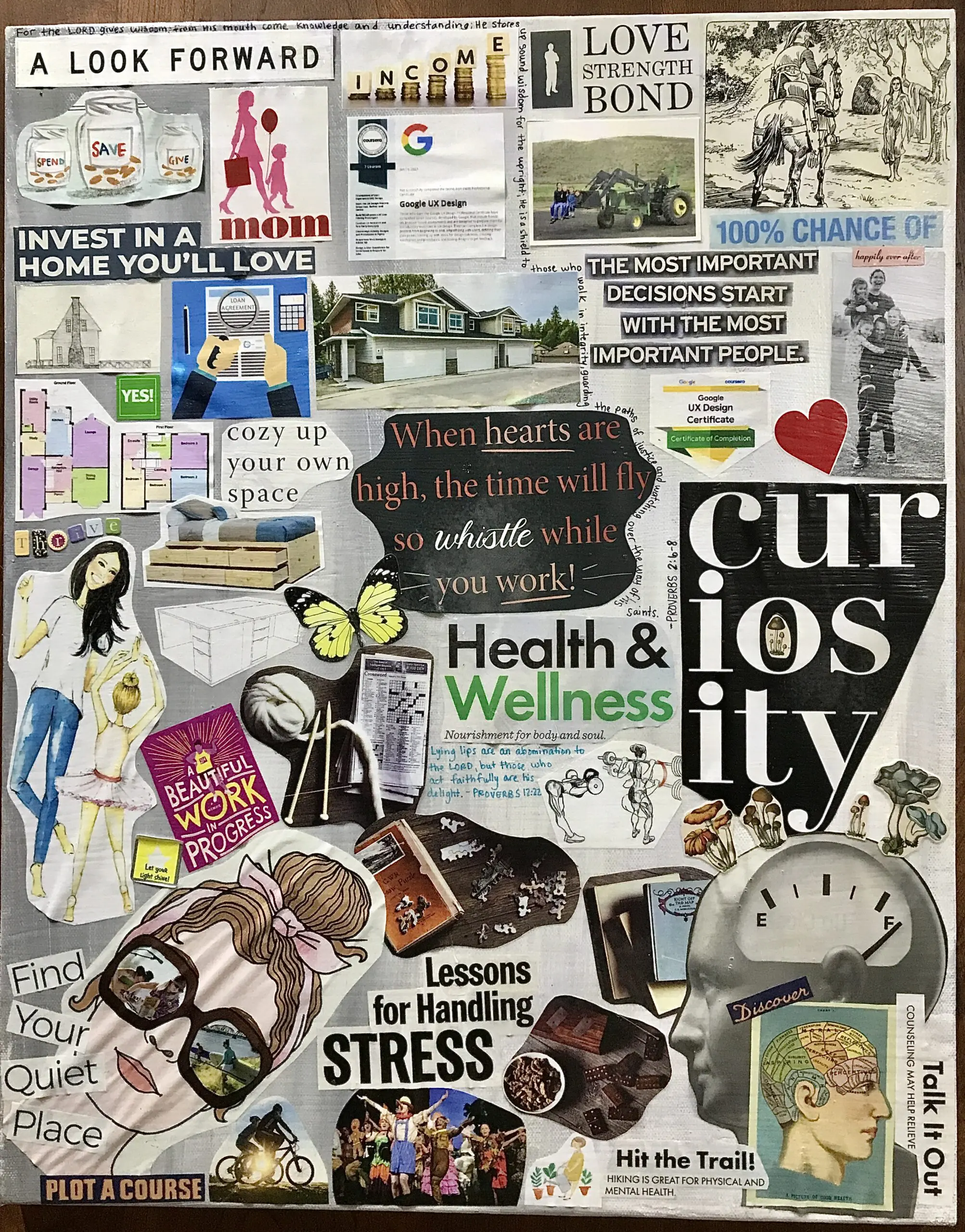 vision board