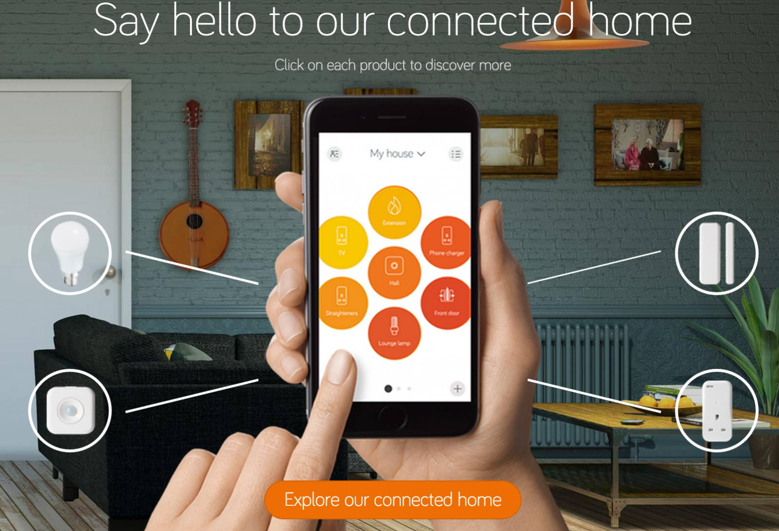 Which Smart Home is Best for You How a Hive Plan Makes the Choice and