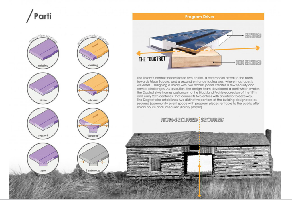 Gensler architects based their redesign of the existing building on a Dogtrot house, which was common on the Blackland Prairie during the 1800s.