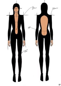 Christian Cowan FW21 Inspiration Image