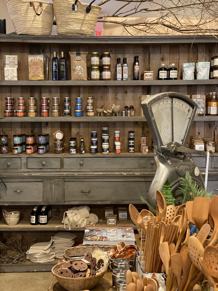 Dallas shopping texas best stores